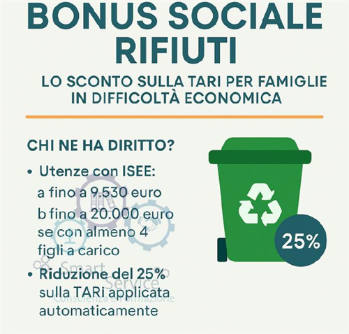 Bonus sociale TARI